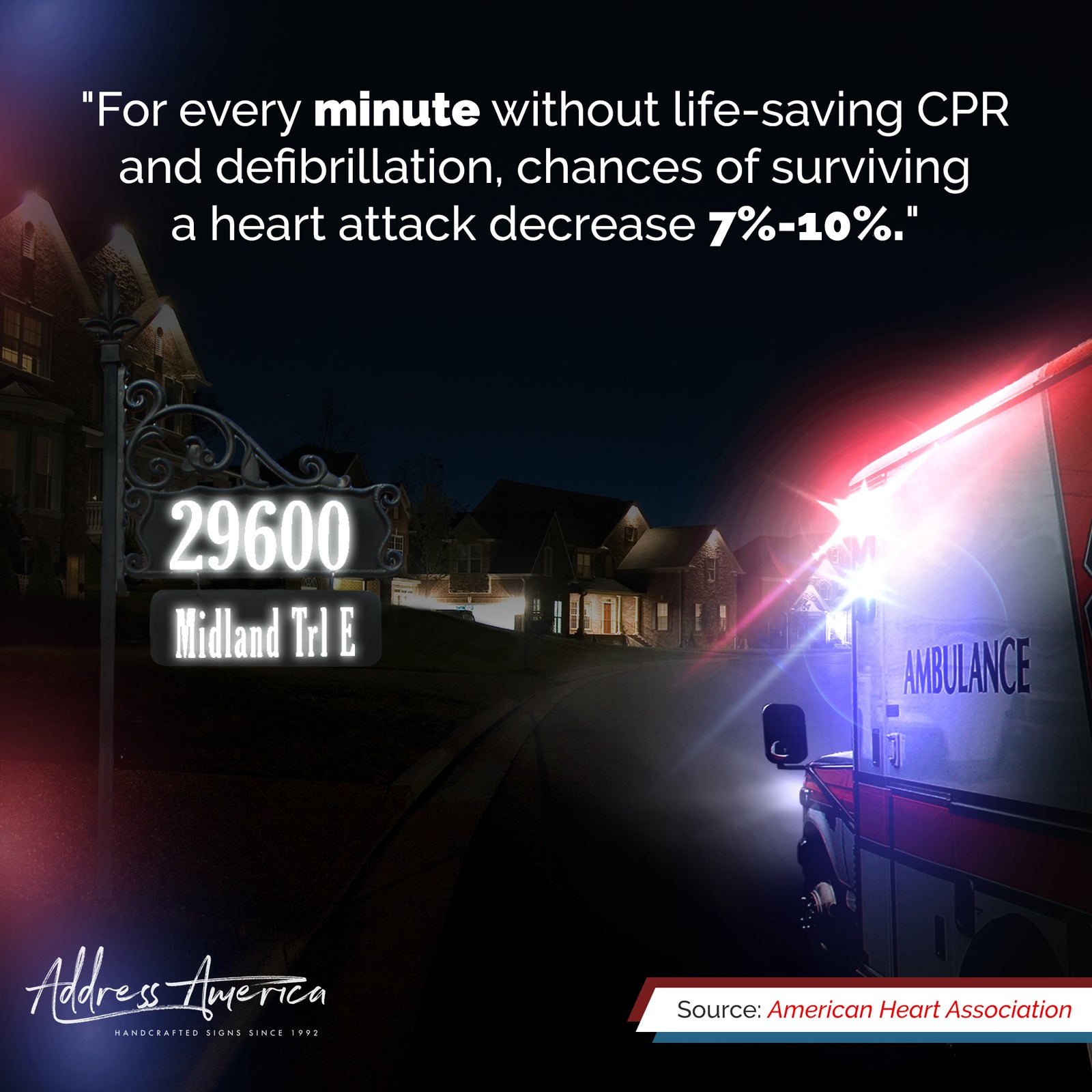 The Crucial Role of Address America Reflective Address Signs